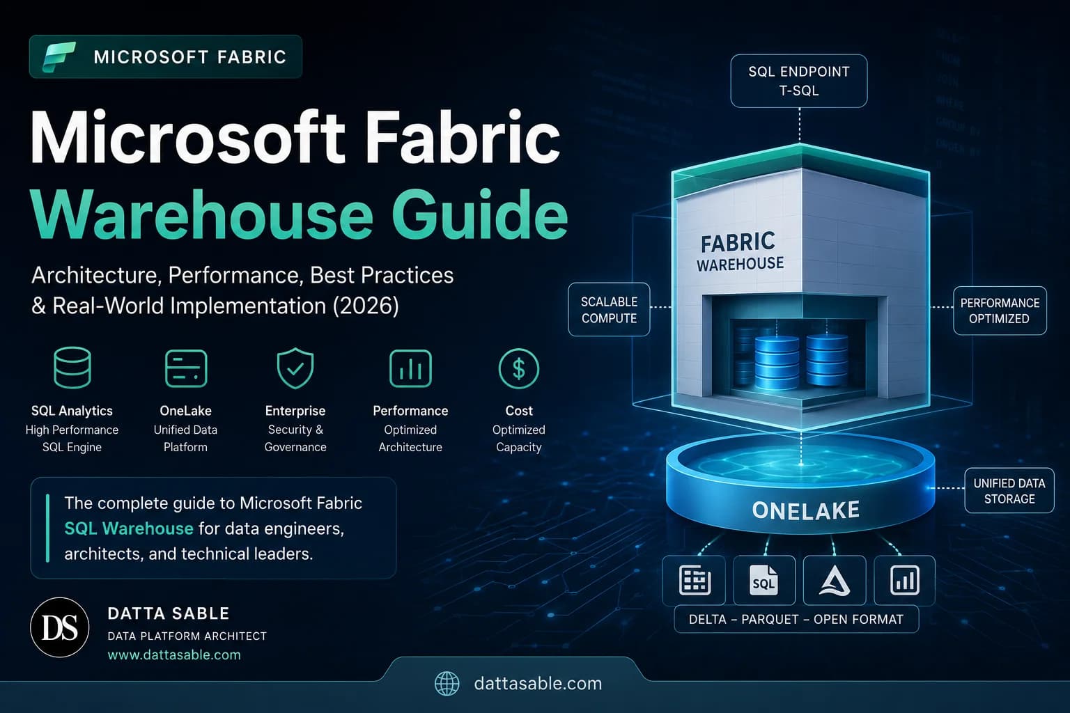 Microsoft Fabric Warehouse Explained: Complete Architecture, Performance & Best Practices Guide (2026)