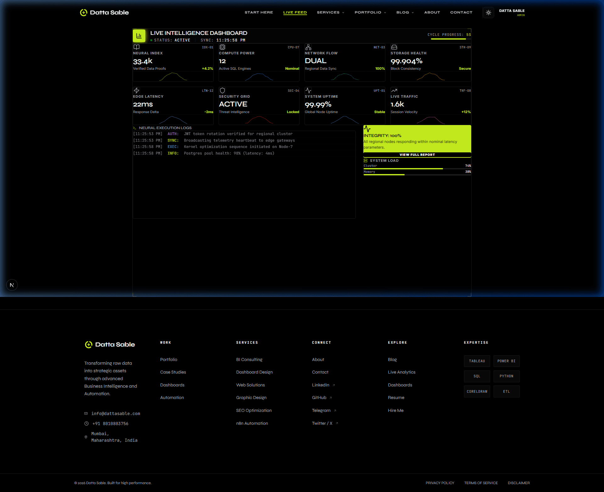 Building the Surgical War Room: Engineering a High-Fidelity Live Analytics Dashboard