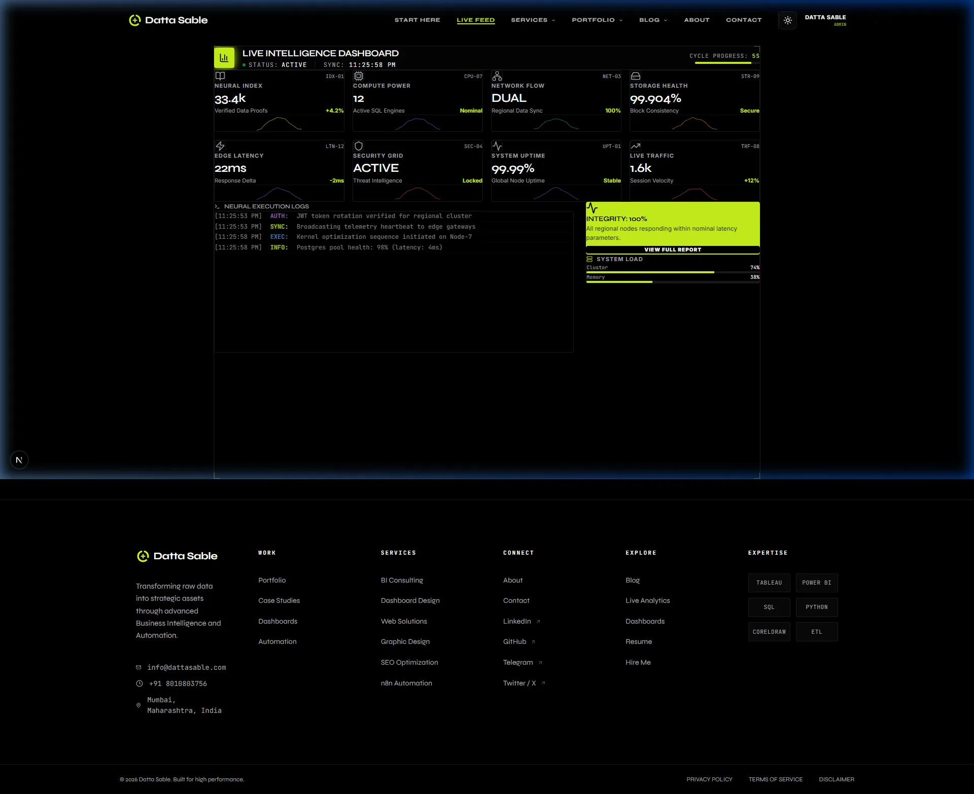 Building the Surgical War Room: Engineering a High-Fidelity Live Analytics Dashboard