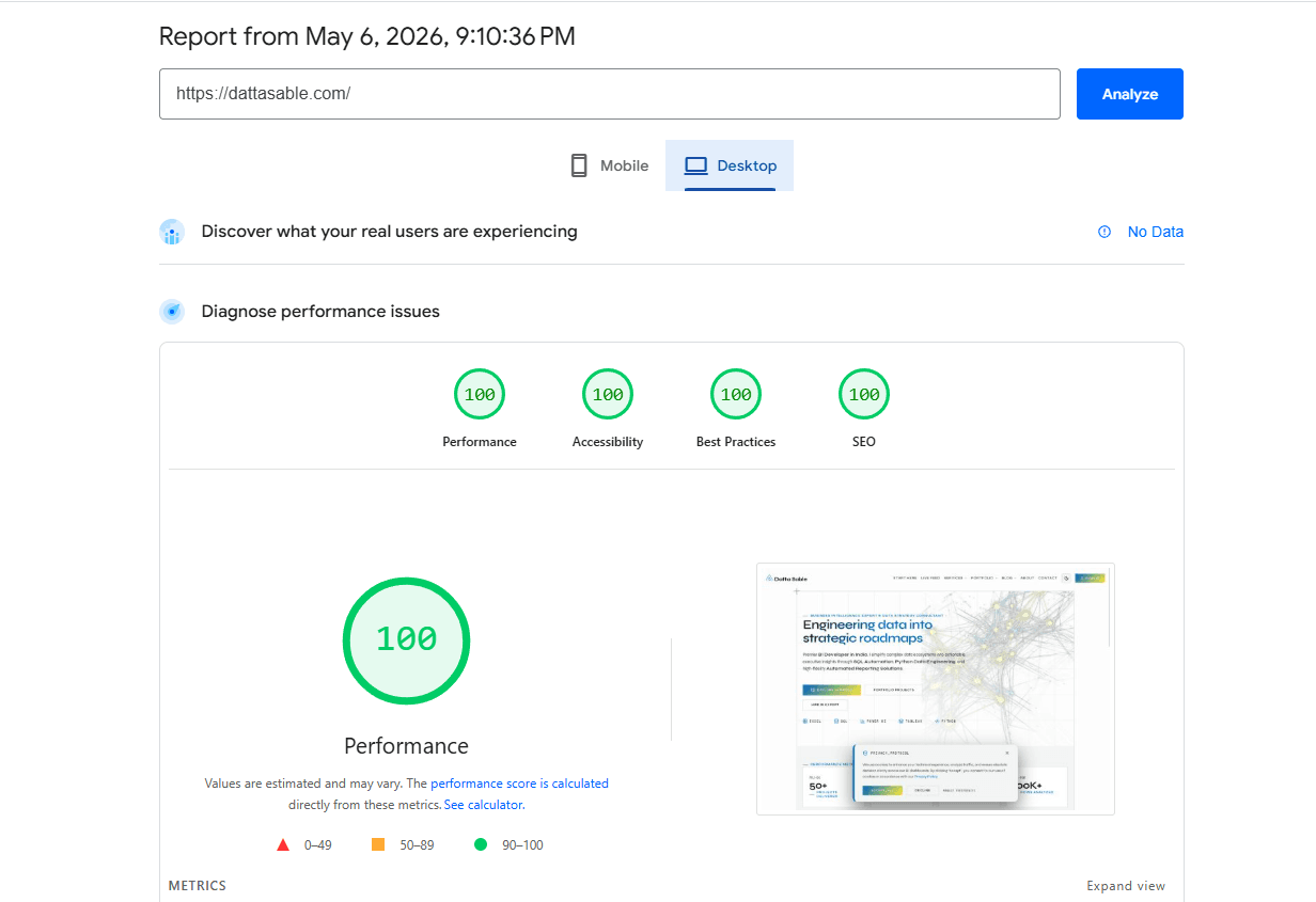 How to Improve Website Performance: The Engineering Guide to a 100/100 GTmetrix Score