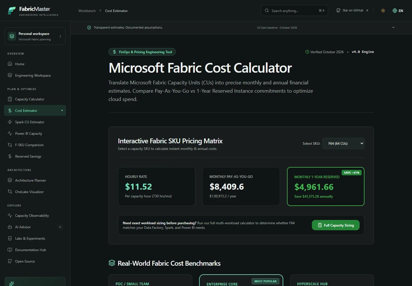 Fabric Master cost estimation workspace