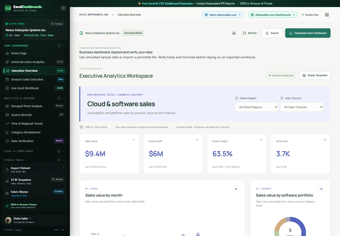 Excel studio executive dashboard using the built-in synthetic enterprise model
